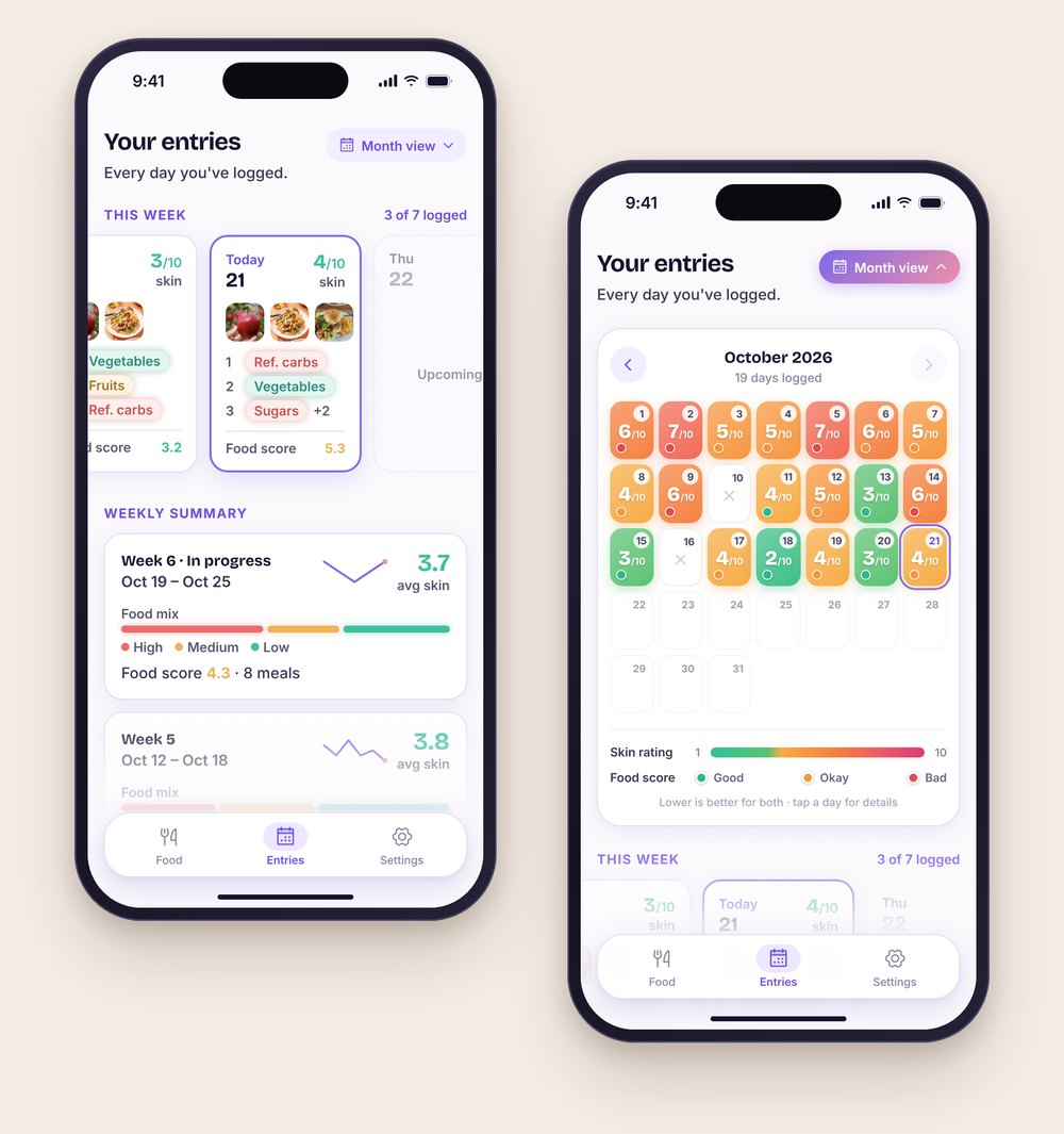 App screens: daily entries with food photos, and a month of colour-coded skin scores